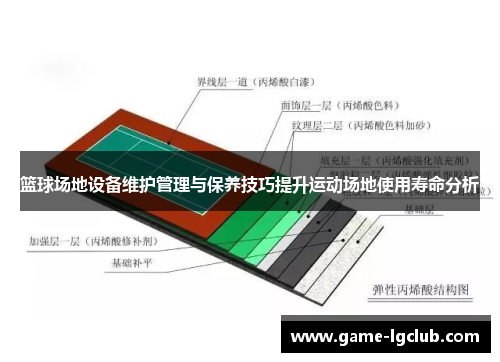 篮球场地设备维护管理与保养技巧提升运动场地使用寿命分析