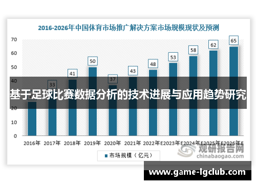 基于足球比赛数据分析的技术进展与应用趋势研究
