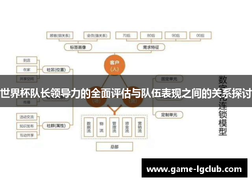 世界杯队长领导力的全面评估与队伍表现之间的关系探讨