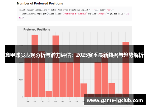 意甲球员表现分析与潜力评估：2025赛季最新数据与趋势解析