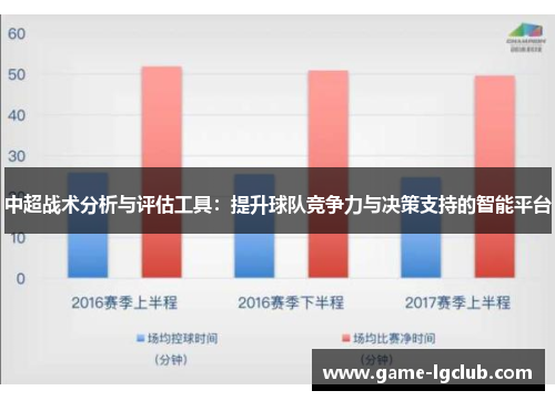 中超战术分析与评估工具：提升球队竞争力与决策支持的智能平台