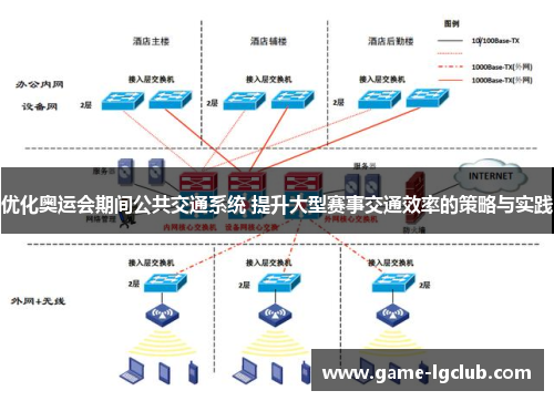 优化奥运会期间公共交通系统 提升大型赛事交通效率的策略与实践