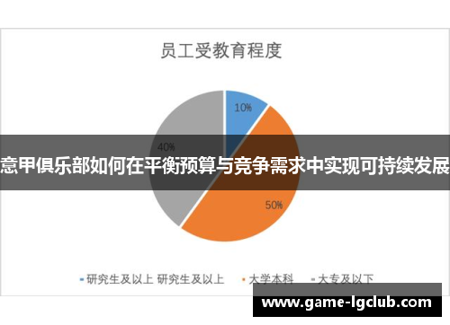 意甲俱乐部如何在平衡预算与竞争需求中实现可持续发展