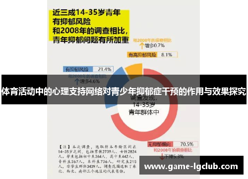 体育活动中的心理支持网络对青少年抑郁症干预的作用与效果探究