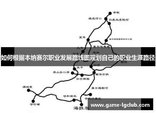 如何根据本纳赛尔职业发展路线图规划自己的职业生涯路径