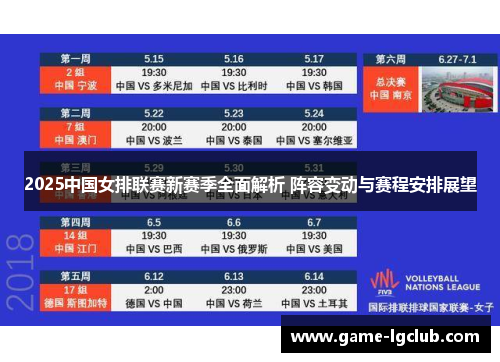 2025中国女排联赛新赛季全面解析 阵容变动与赛程安排展望