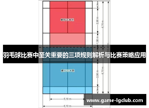 羽毛球比赛中至关重要的三项规则解析与比赛策略应用