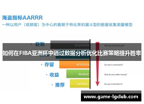 如何在FIBA亚洲杯中通过数据分析优化比赛策略提升胜率