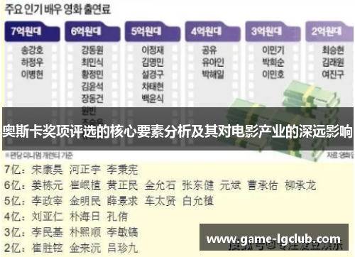 奥斯卡奖项评选的核心要素分析及其对电影产业的深远影响