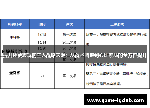 提升杯赛表现的三大战略关键：从战术调整到心理素质的全方位提升