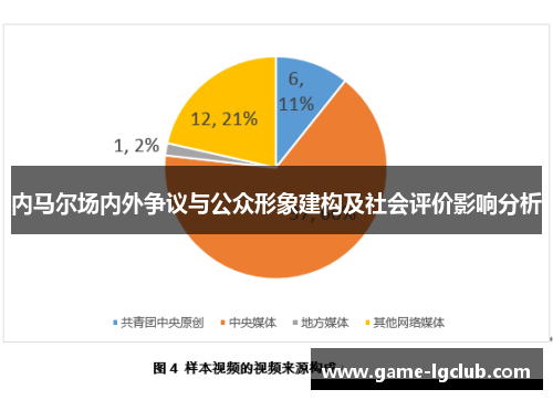 内马尔场内外争议与公众形象建构及社会评价影响分析