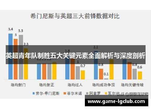英超青年队制胜五大关键元素全面解析与深度剖析