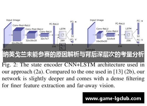 纳英戈兰未能参赛的原因解析与背后深层次的考量分析