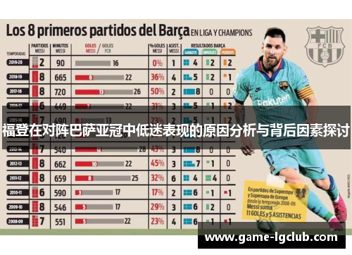 福登在对阵巴萨亚冠中低迷表现的原因分析与背后因素探讨