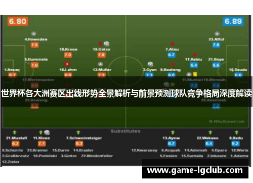 世界杯各大洲赛区出线形势全景解析与前景预测球队竞争格局深度解读