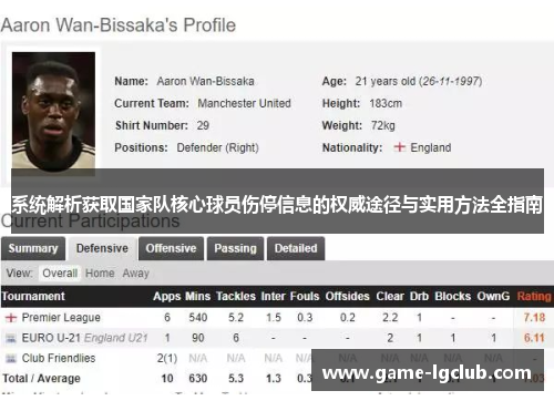 系统解析获取国家队核心球员伤停信息的权威途径与实用方法全指南 系统解析获取国家队核心球员伤停信息的权威途径与实用方法全指南