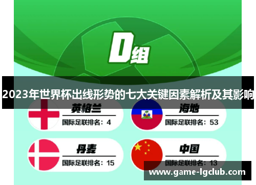 2023年世界杯出线形势的七大关键因素解析及其影响