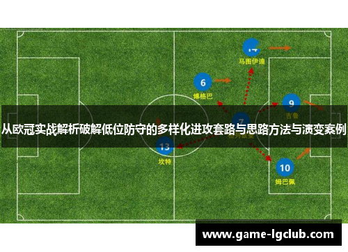 从欧冠实战解析破解低位防守的多样化进攻套路与思路方法与演变案例 从欧冠实战解析破解低位防守的多样化进攻套路与思路方法与演变案例
